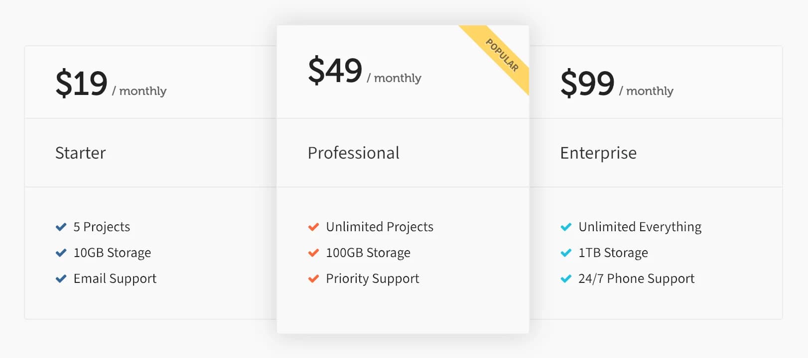 A three-column pricing table with a featured, ribboned middle plan